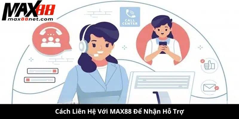 Liên Hệ MAX88 – Hỗ Trợ Nhanh Chóng & Chuyên Nghiệp 24/7 2 Liên hệ MAX88